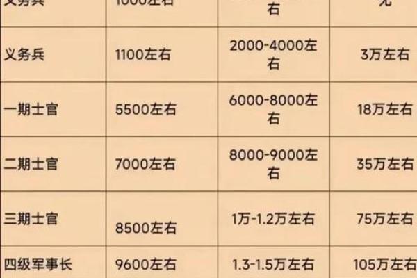 2月动车吉日2024年 2024年结婚吉日