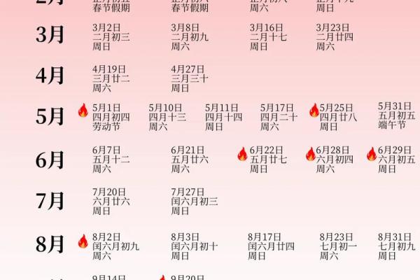 结婚9月21号吉日 21号提车是好日子吗