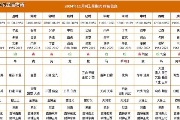 老黄历5月搬家黄道吉日 哪个月搬家最吉利