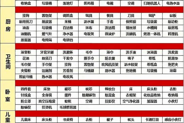 二零二零年二月搬家吉日 农历二月搬家好吗 二零二零年二月搬家吉日 农历二月搬家好吗