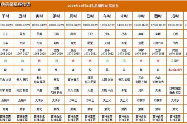 7月16搬家吉日 搬家几月不能搬家