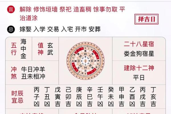 癸卯年11月结婚吉日 老黄历2021年11月结婚吉日一览表 癸卯年11月结婚吉日 老黄历2021年11月结婚吉日一览表