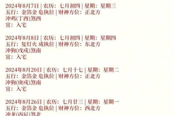 农历25年8月搬家吉日 搬家几月不能搬家 农历25年8月搬家吉日 搬家几月不能搬家