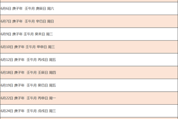 庚子年5月动土搬家吉日 本月建房开工吉日查询 庚子年5月动土搬家吉日 本月建房开工吉日查询