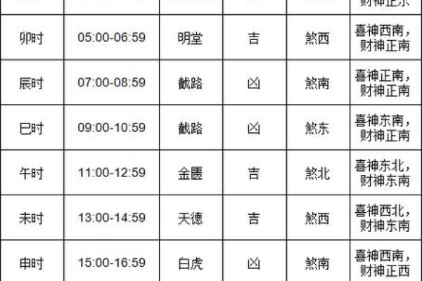 四月搬家吉日表白 2021年4月搬家吉日