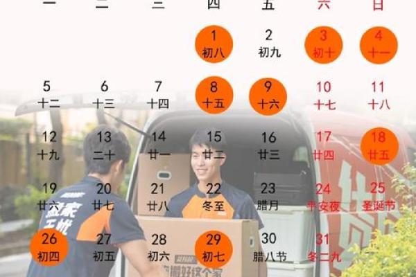 二0一七年三月搬家吉日 2022年3月适合搬新家的日子 二0一七年三月搬家吉日 2022年3月适合搬新家的日子