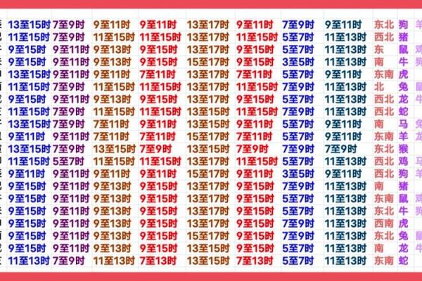 74年3月搬家吉日 2024年哪个月搬家最好吉利