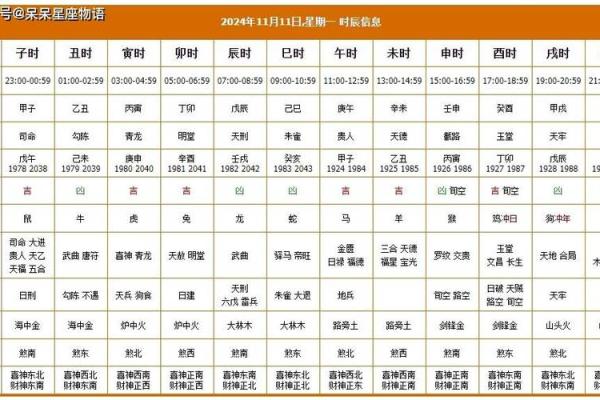 阳历5月搬家吉日 本月哪天搬家好