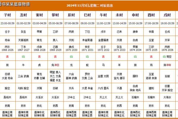 二零一六年搬家吉日 26号搬家是不是黄道吉日